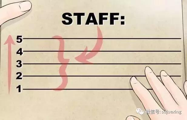 如何学习看谱与节奏唱歌,唱歌的五线谱入门教学