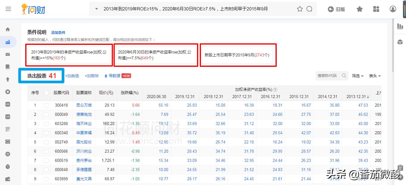 股票学习笔记6-7,股票投资笔记100例