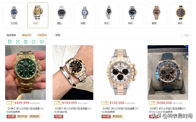 新手入门表二手,最全入门指南