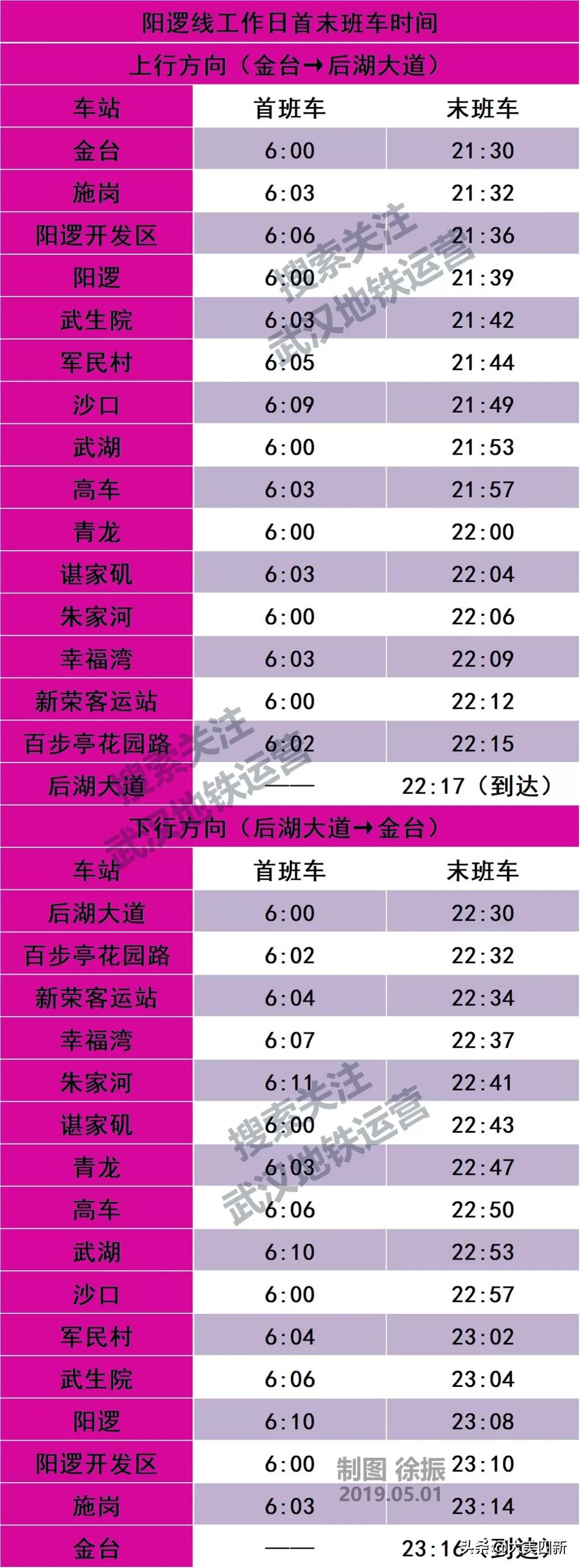 武汉地铁蔡甸线最新消息表,蔡甸地铁几号线到武汉