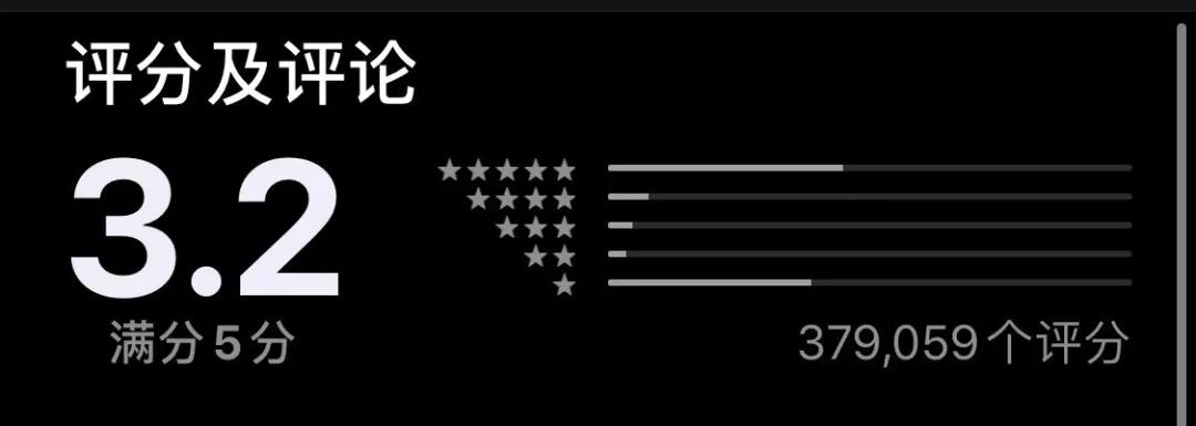 4.8亿票打水漂，直男在微博还有*权人**吗？