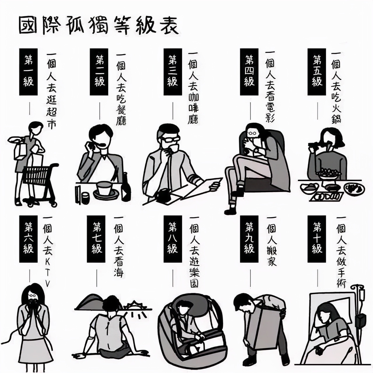 让人感到舒适的租房神器,90后家电神器