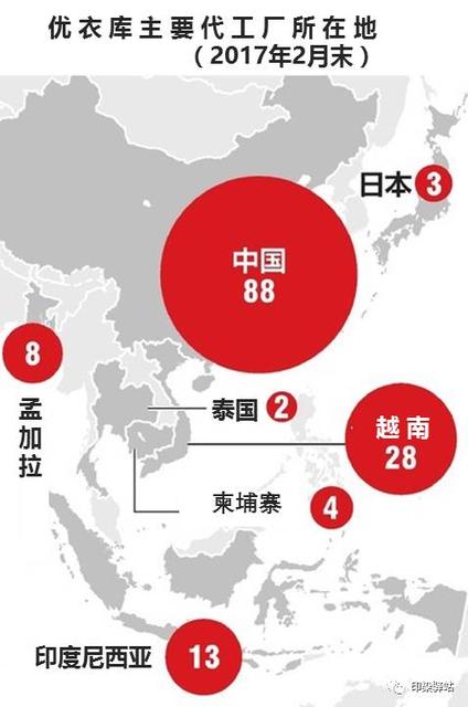 优衣库服装为什么火爆,优衣库进军中国服装市场