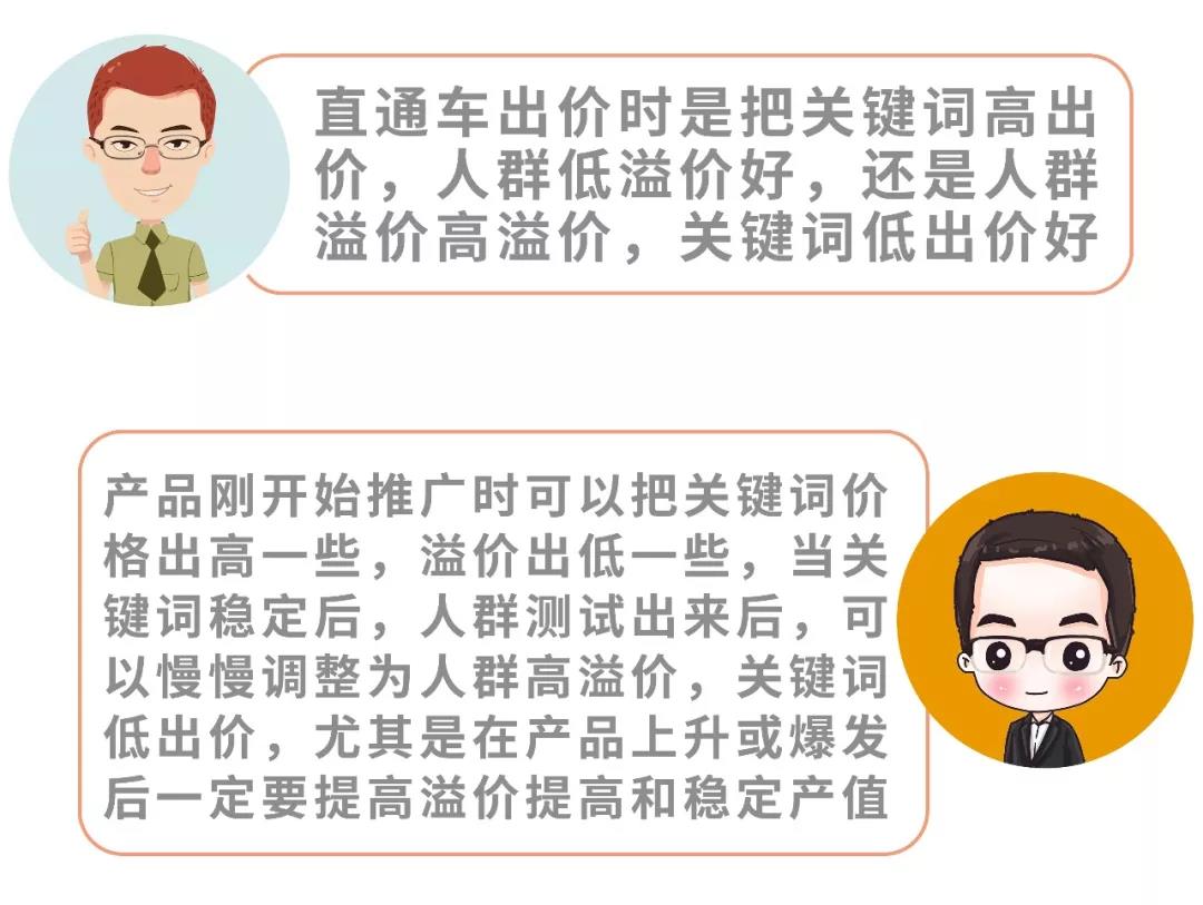 怎么开直通车能把ppc降下来,直通车怎么把ppc降下来