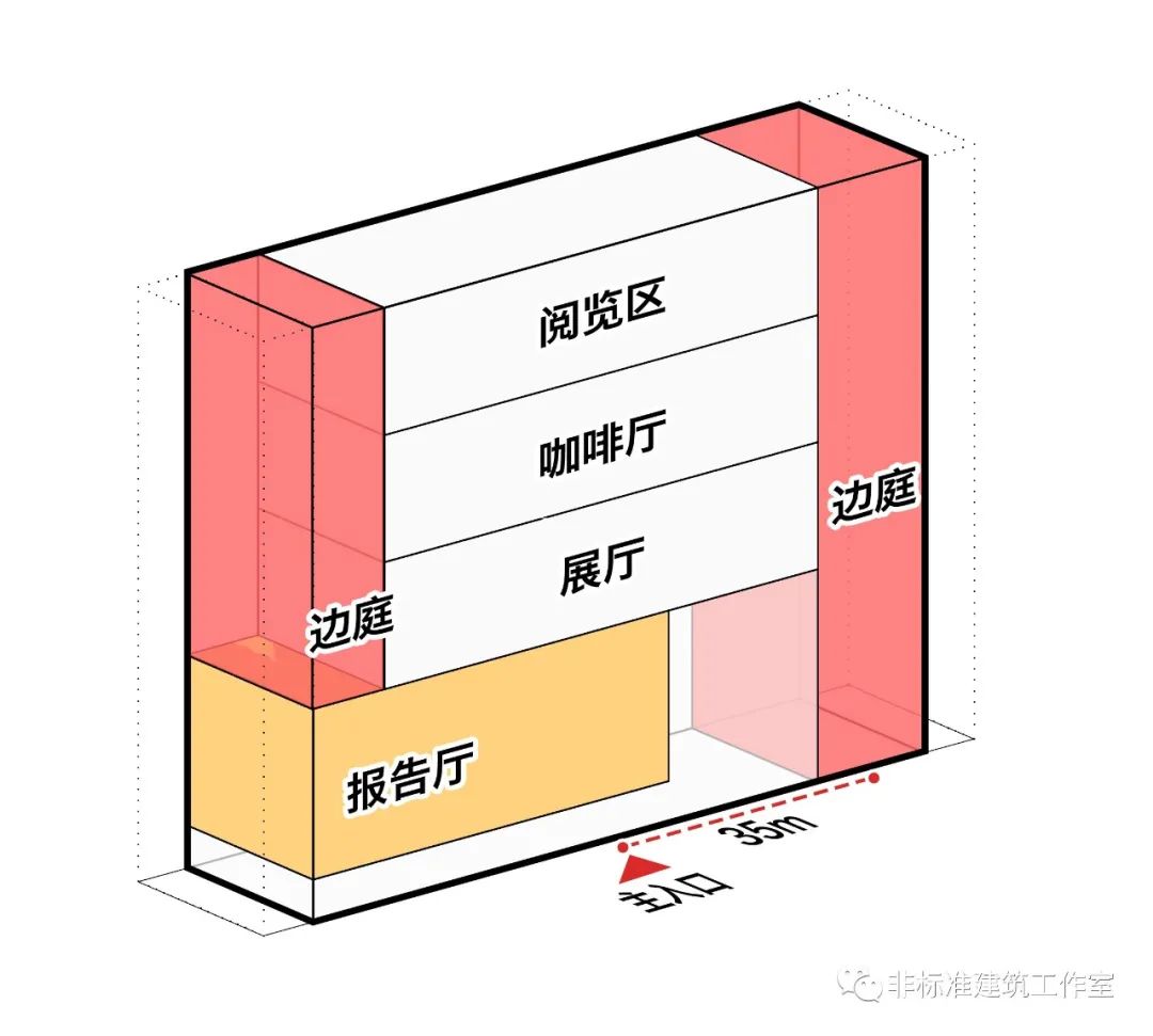 哼！别以为建筑师脸大，就不会翻脸