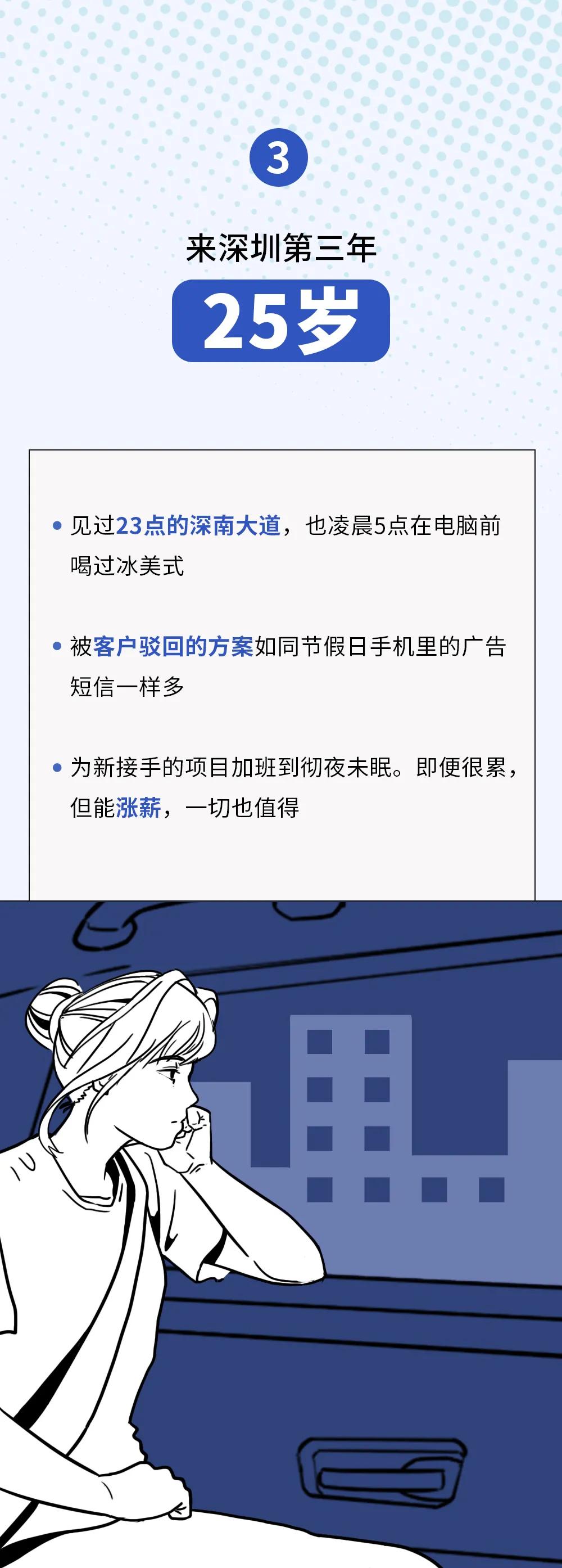 在深圳的奋斗经历,在深圳奋斗经历