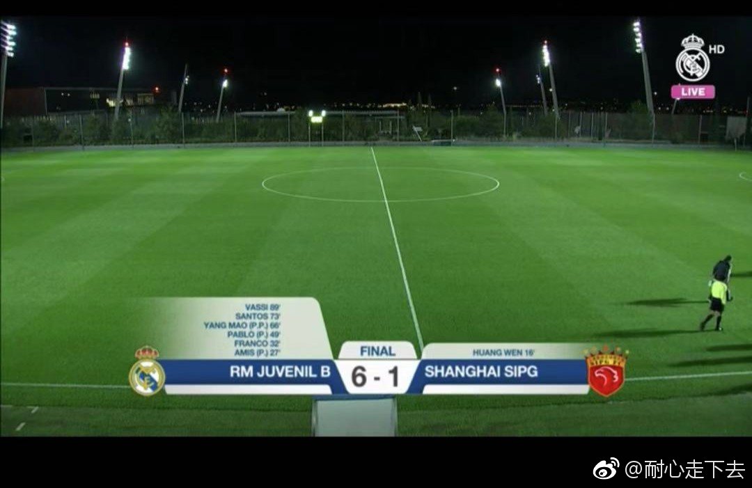 中国足球被踢惨的一场比分,中国足球被世界杯淘汰了吗