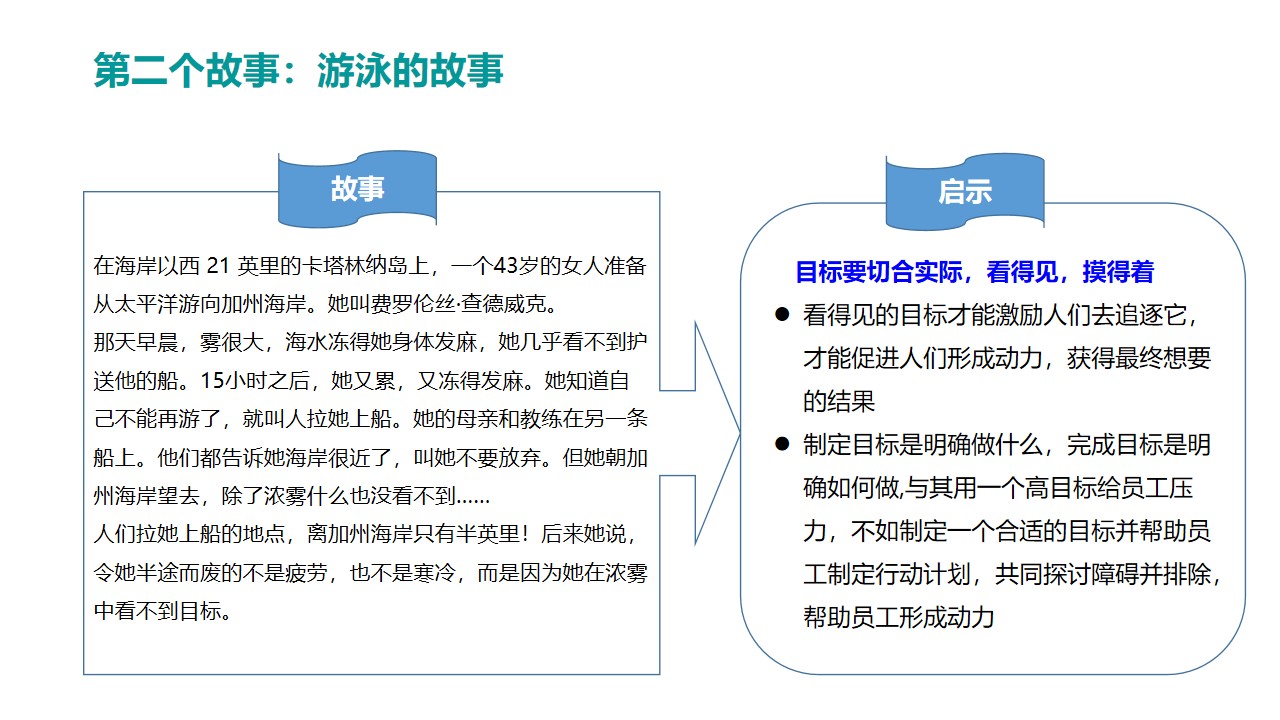 okr管理法视频讲解,okr工作法讲解大全