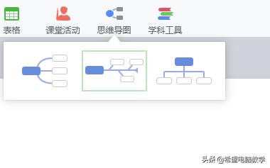 简单教学思维导图软件怎么用,简单思维导图制作教程
