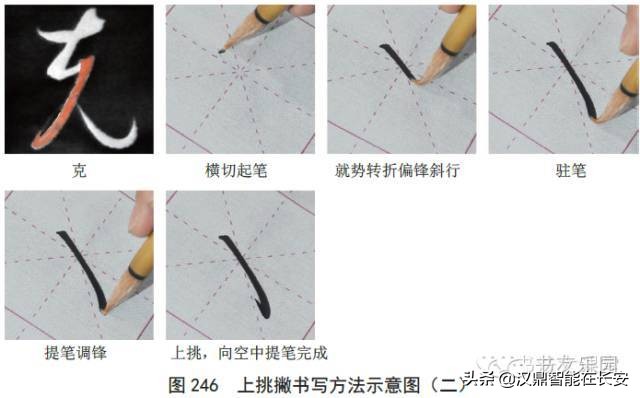 孙过庭书谱草书笔法剖析史上最全,小楷孙过庭书谱欣赏