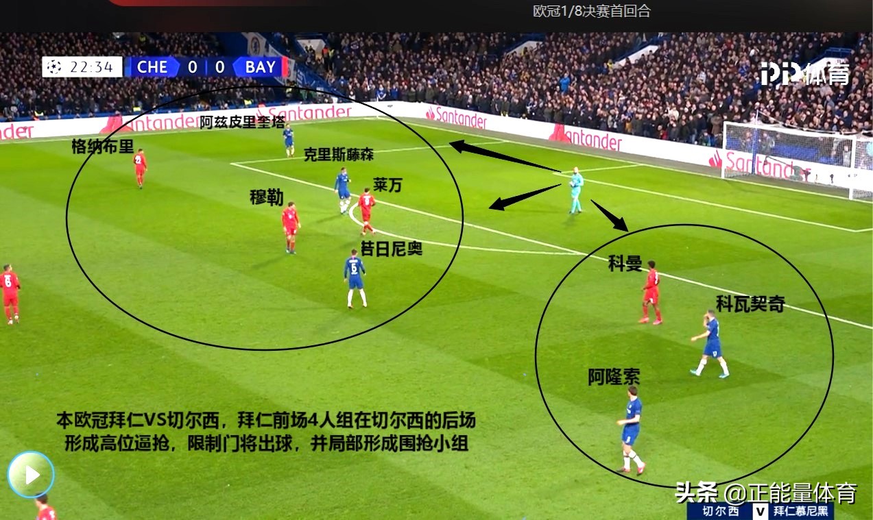 莱万5场世界纪录,莱万一战打破两项世界纪录