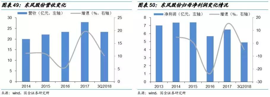 工业大麻素研究成果,工业大麻素研究