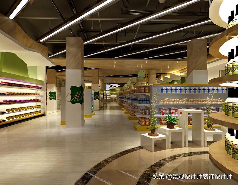 商场店铺设计案例图纸,超市设计图解大全