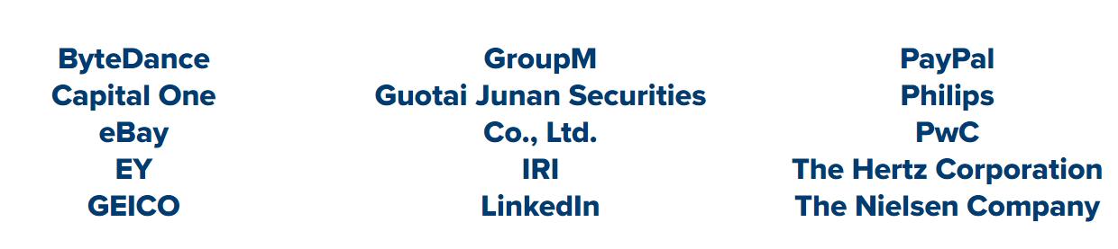 罗切斯特大学营销分析硕士,美国商业分析专业为何越来越吃香