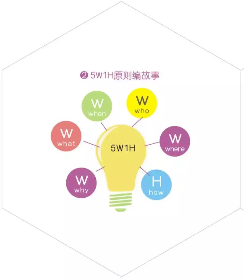 三个小朋友可以玩的桌游,可以陪五六岁孩子玩的桌游