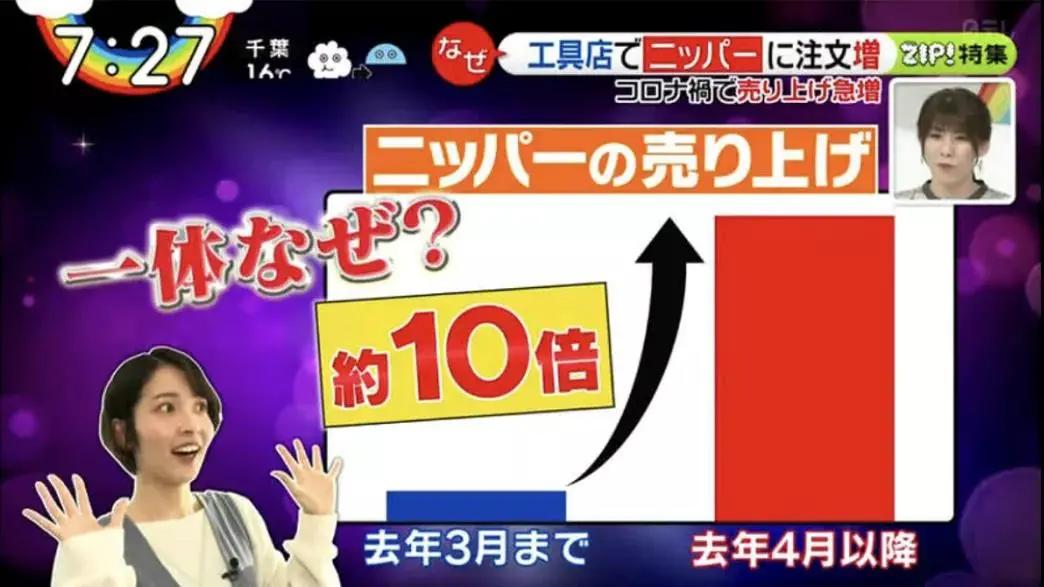 日本疫情期间畅销产品,日本疫情期间的怪事