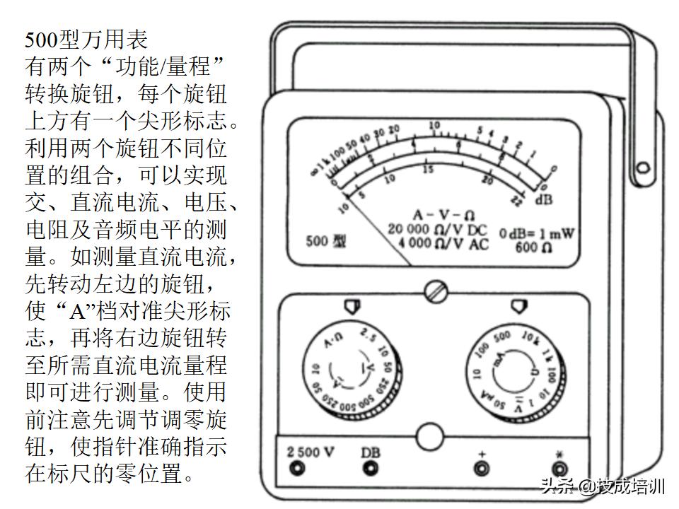 电工必须得掌握的基础知识大全