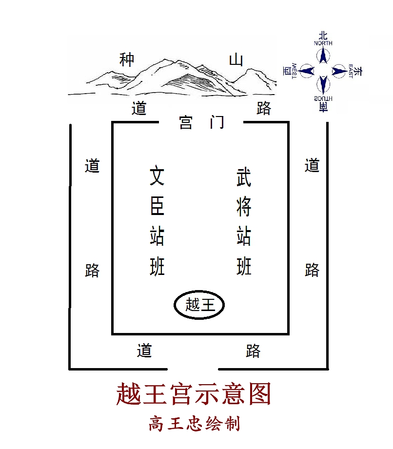 绍兴建城和杭州建城哪个早,绍兴梦想城