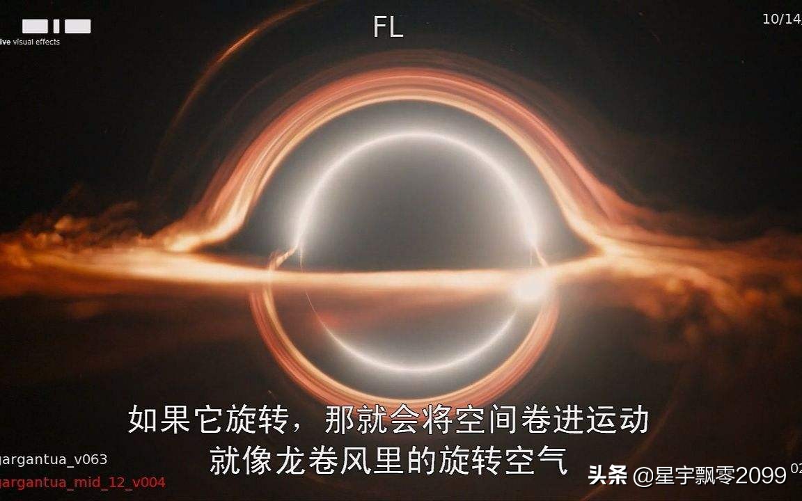 人如果进入黑洞会怎么样,人进了黑洞会发生什么现象