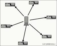 迅雷下载器有哪些,迅雷之类的下载工具