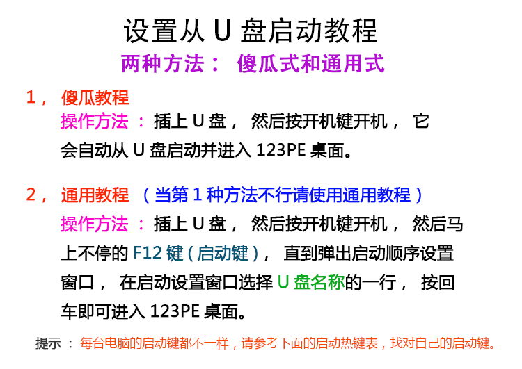 win10原版系统安装方法详解,win10原版系统安装详细步骤