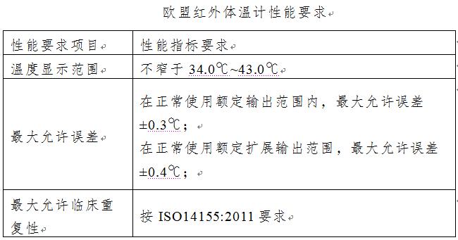 橙色红外线体温计按键图解,温度计出口