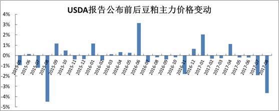 期权波动率交易策略,期权双买做多波动率