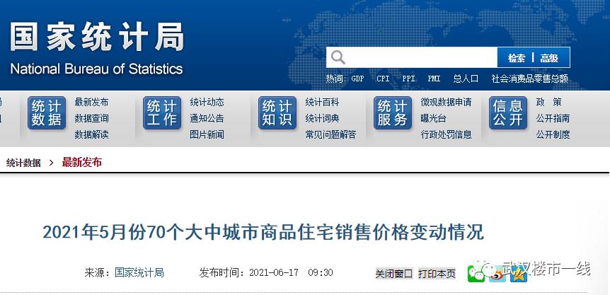 光谷第6次集中开盘仅去化22%,光谷第八次集中开盘