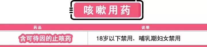 儿童药的黑名单,小孩安全用药一览表