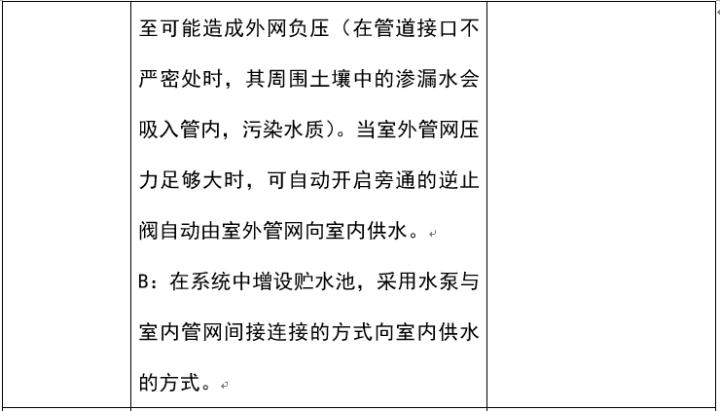 室外给水排水系统识图,道路给水排水施工图识图的意义