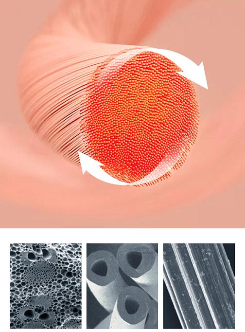 无需插电加热床垫,五分钟升温最快的床垫