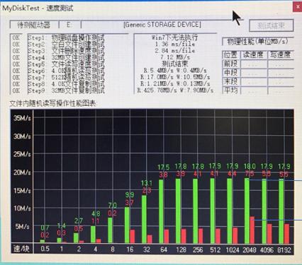 如何辨别sd卡的真假,如何检测sd卡好坏