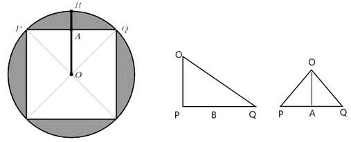 圆的面积公式是如何来的讲解,圆的面积公式的推导中的数学思维