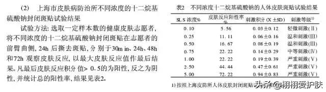 丝塔芙洁面乳敏感肌,丝塔芙大白罐适合敏感肌吗