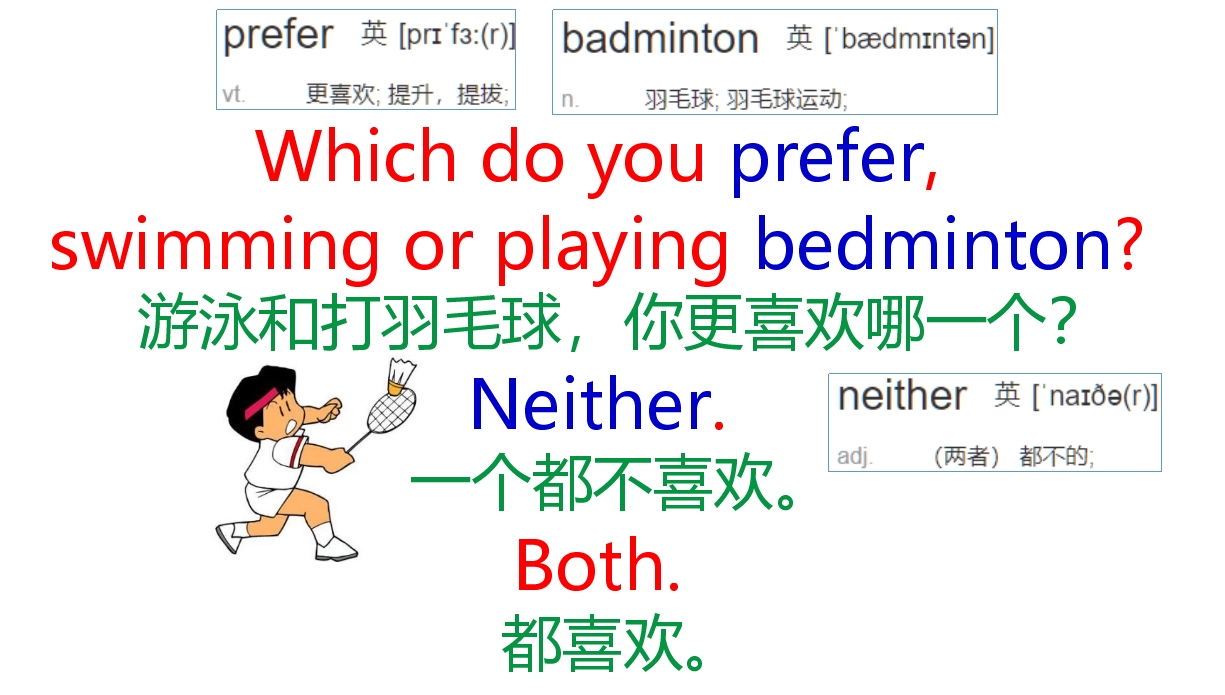 英语常用口语对话whatdoyoudo,1000句必会英语口语长句子