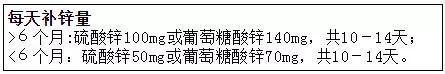 拉肚子别盲目止泻,拉肚子不要简单乱吃止泻药