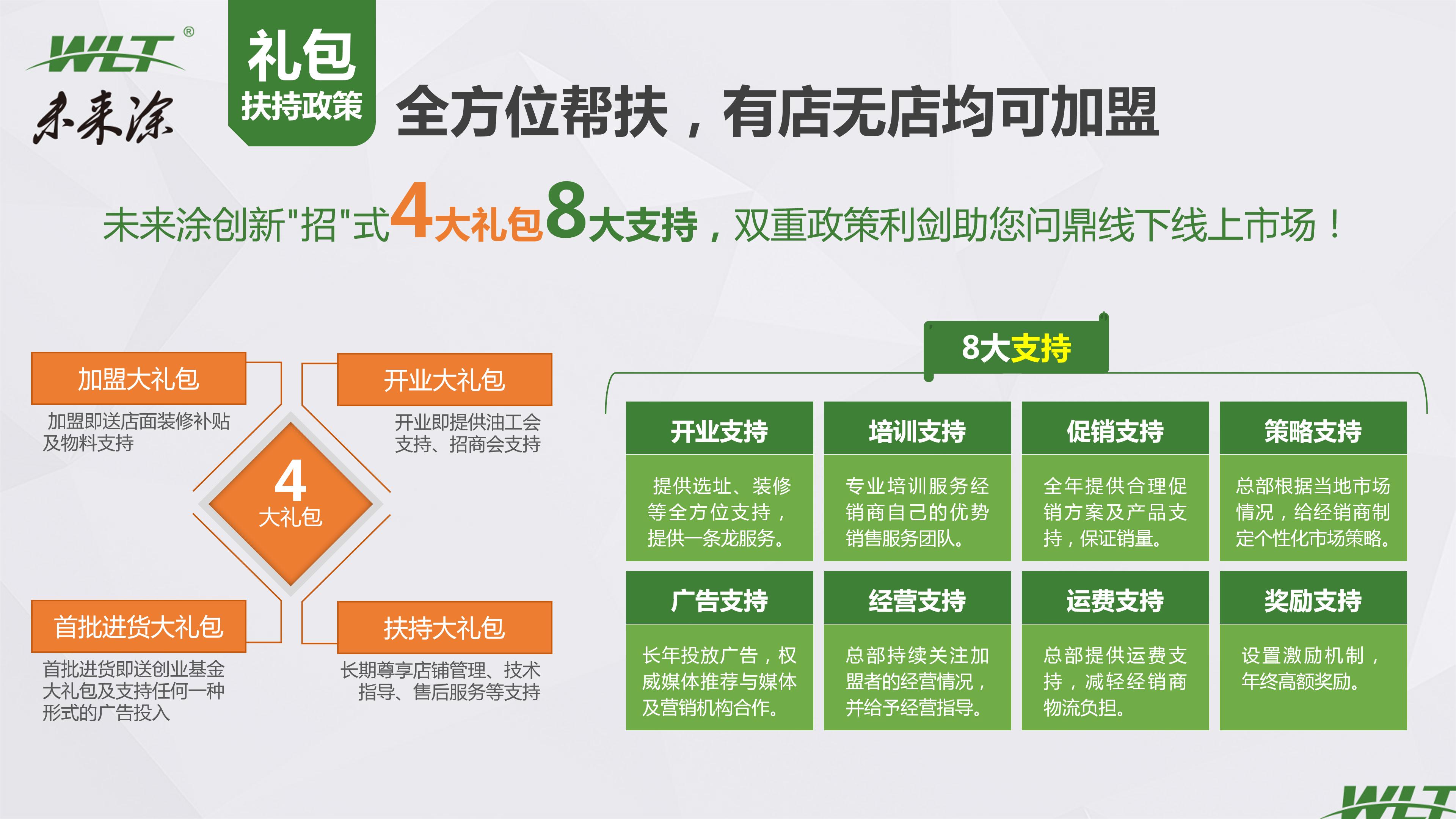 鎬庢牱鍋氫竴涓ソ鐨勬嫑鍟唒pt,鍥尯鎷涘晢鏂规ppt
