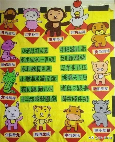 春节主题墙手工制作幼儿园,新年主题墙环创幼儿园幼儿手工