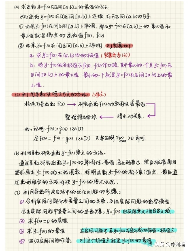 导数的知识点总结框架图,导数知识点归纳总结图片