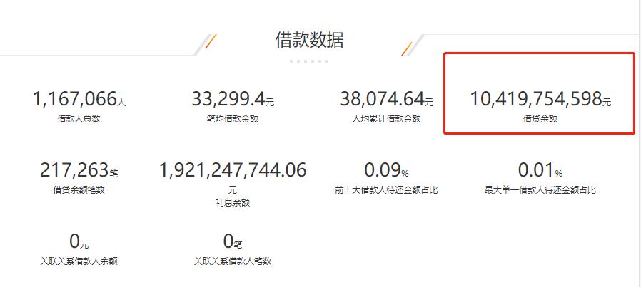 小牛在线p2p新消息2021,p2p小牛在线本金有望退还吗