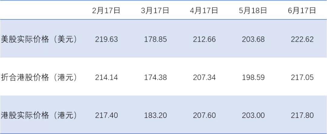 恒生指数低的股票,低估值股的股息陷阱