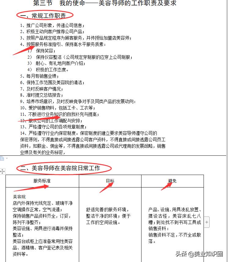 如何成为一个优秀的美容导师,美容导师的基础知识