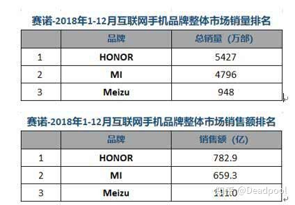 杨柘回应魅族内斗风波,魅族杨柘最新视频