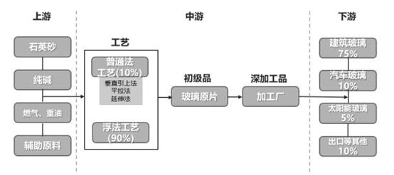能源化工etf是实时交易的吗,能源化工etf怎么操作