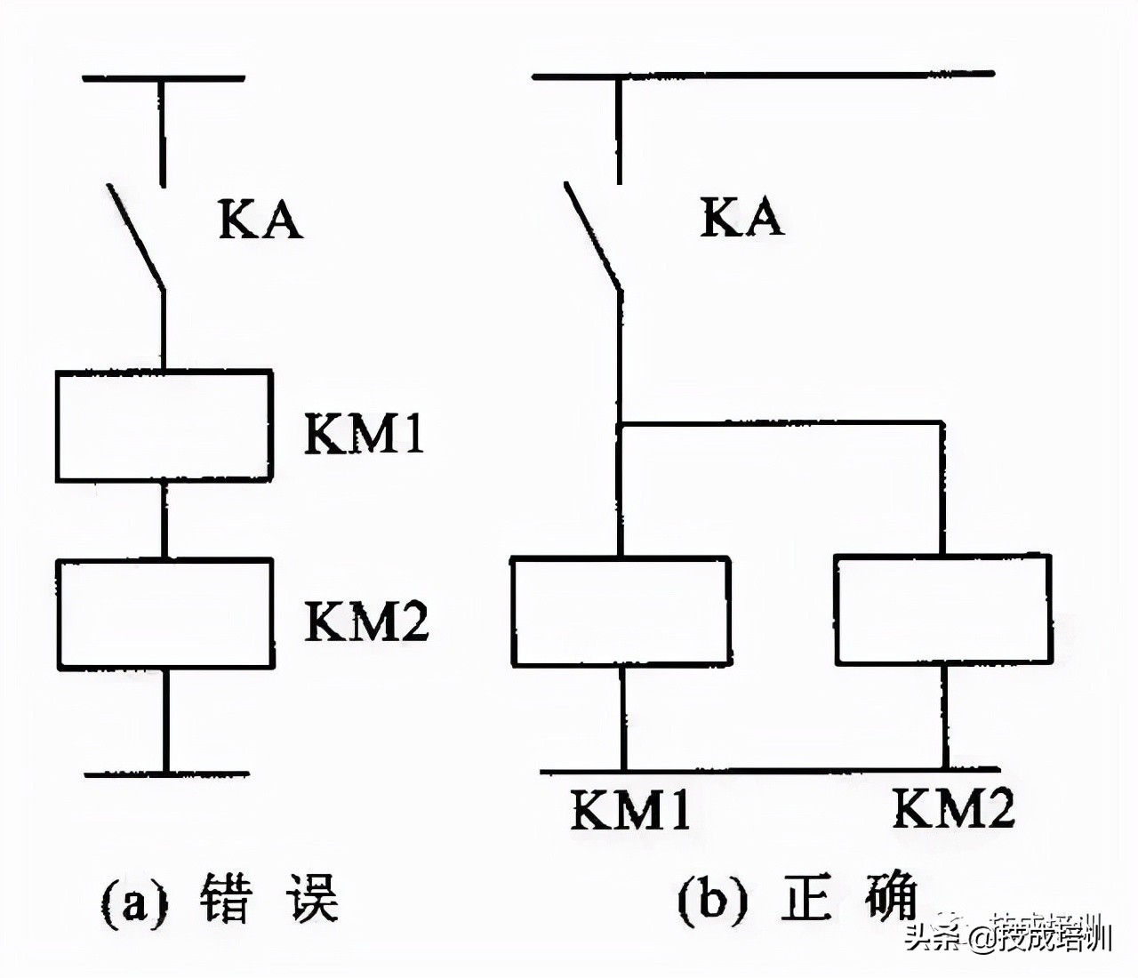 五分钟看懂电路图,必看6种电路图