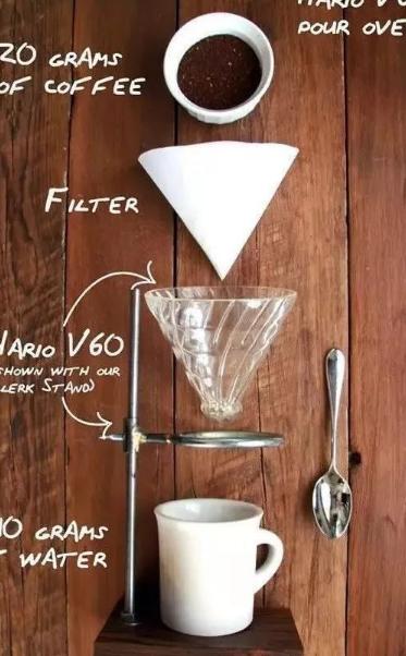 手冲速溶咖啡新手入门学习,从咖啡豆到泡咖啡的过程