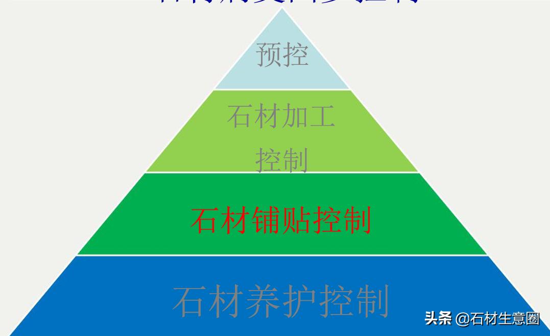 石材防护做法现场,石材地面防护工艺流程