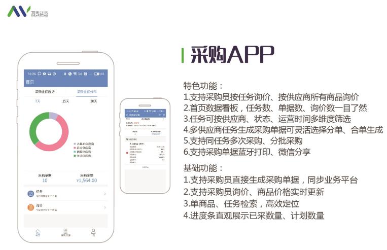 观麦生鲜配送软件单机版,观麦生鲜配送系统采购管理