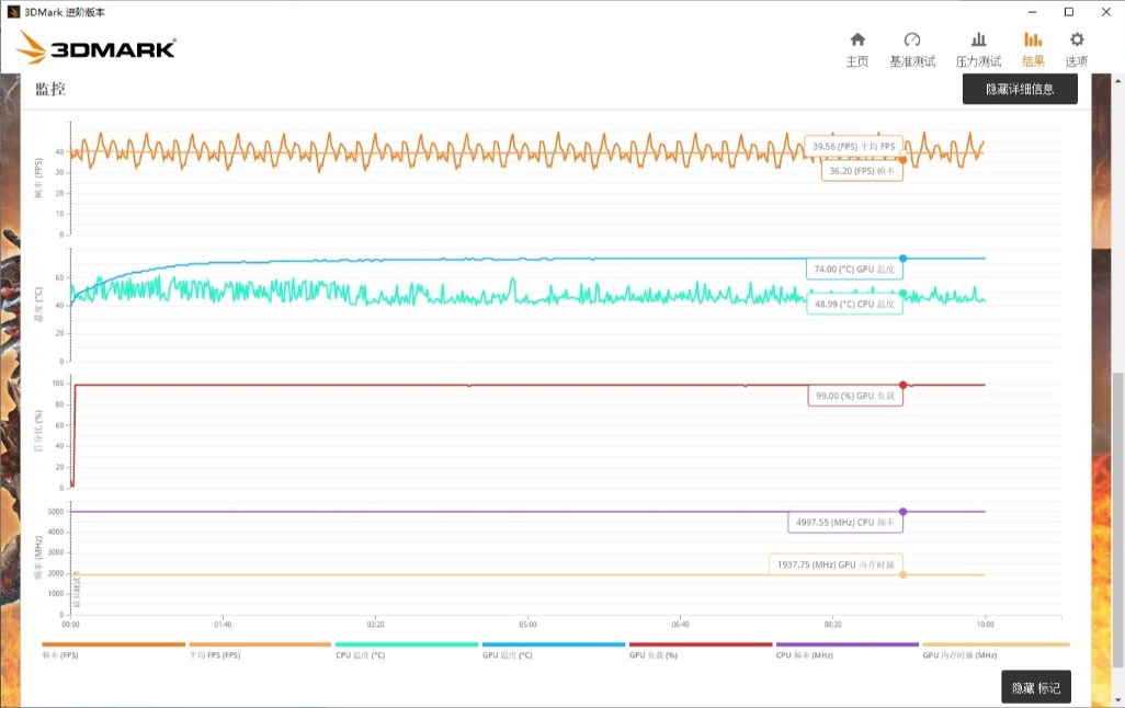 最好的240水冷评测,240分体水冷和240一体水冷对比