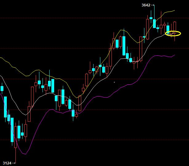 5月21日美原油走势分析,12日原油行情分析